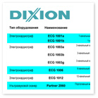      Dixion