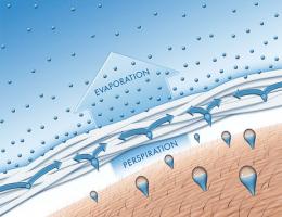 Подушка против угревой сыпи