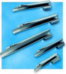 Ларингоскоп Foreger