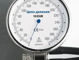 Подорожает ли медтехника?