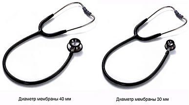 Стетофонендоскоп Professional
